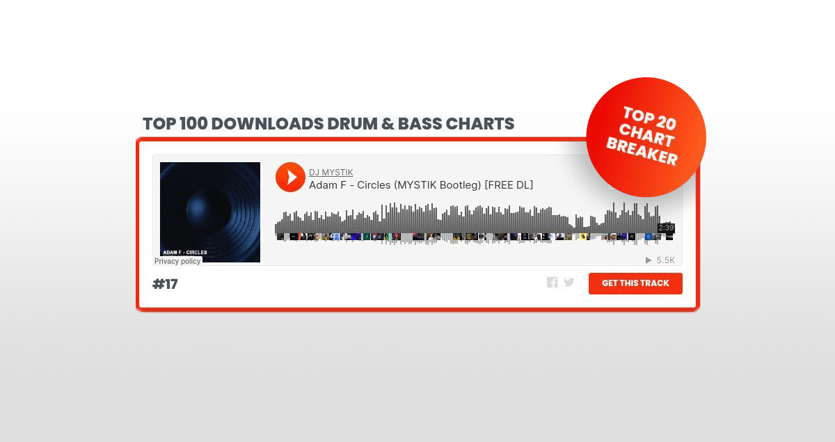 Adam F - Circles (MYSTIK Bootleg) #17 on the top 100 DNB download charts.